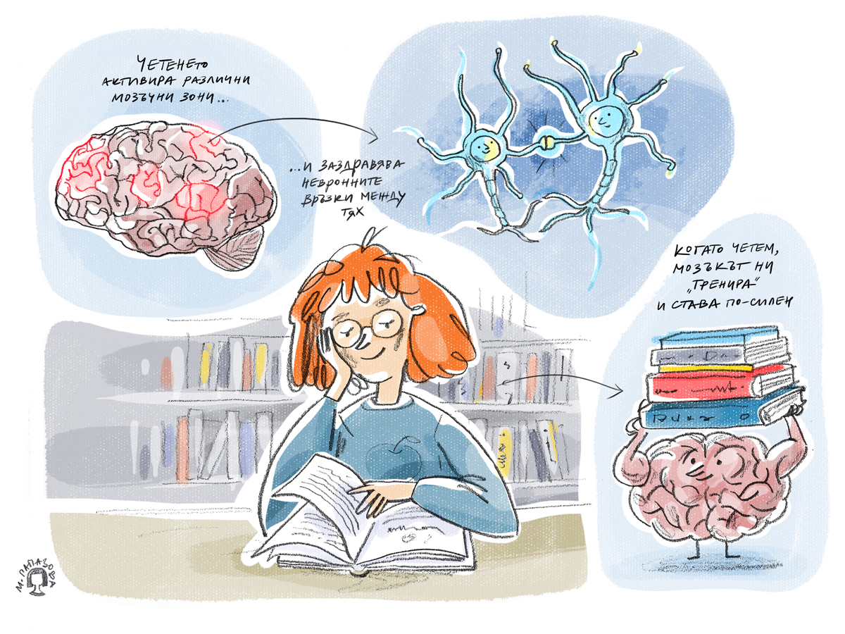 Много повече от учене: как четенето променя мозъка