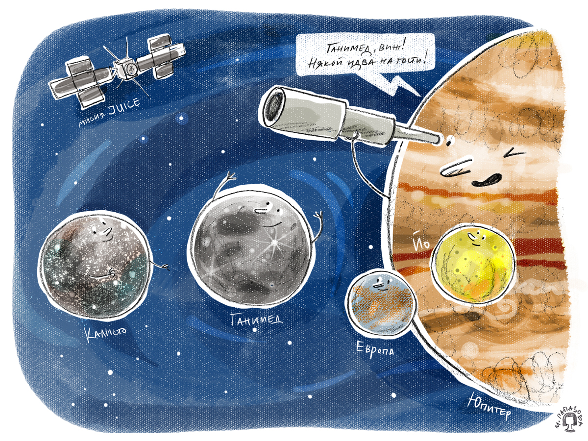 Мисията JUICE е изстреляна на 13 април 2023 г. и се очаква да влезе в орбита около Юпитер през 2031 г. Илюстрация: Миглена Папазова